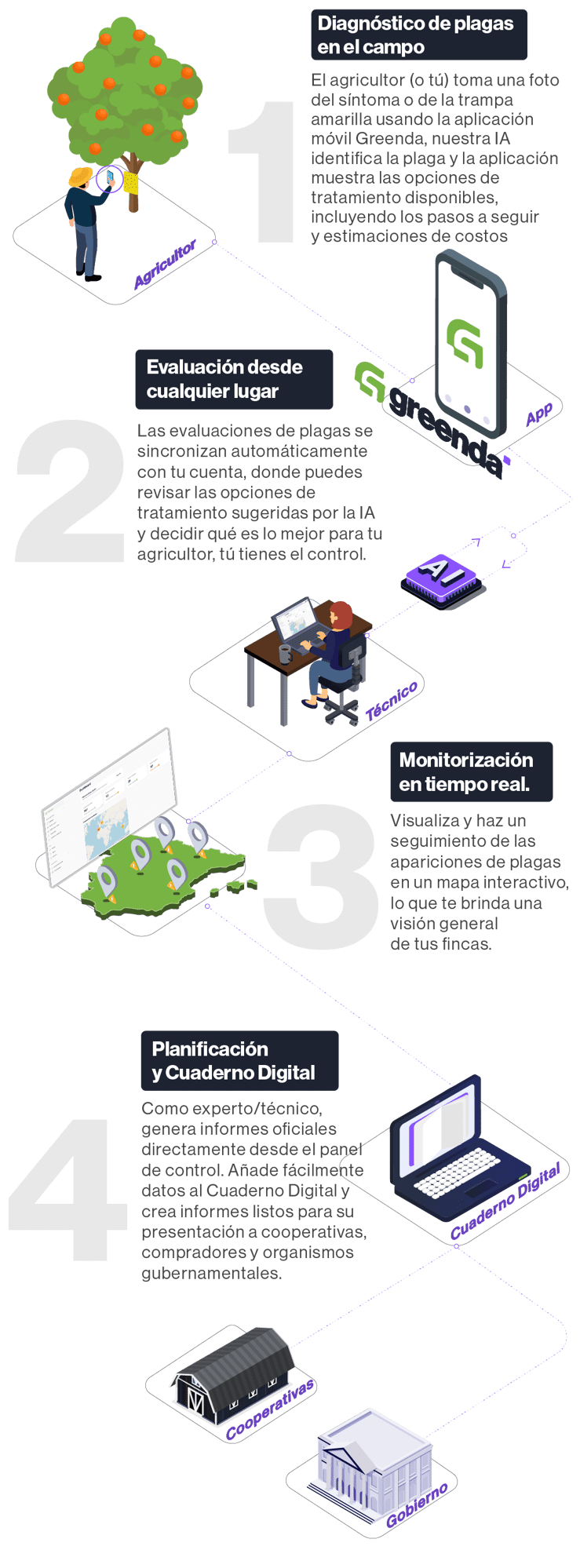 Expert Mobile ES-min-2 Expert Mobile ES-min-2