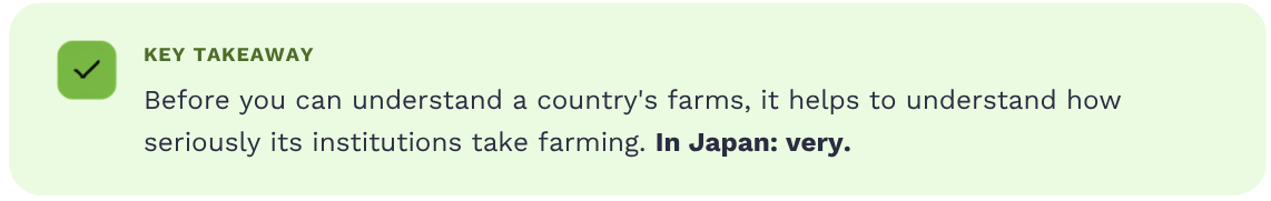 English-language key takeaway card on light green background stating that before understanding a country's farming sector you must grasp how seriously its institutions treat agriculture, with Japan cited as a leading example