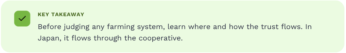 English-language key takeaway card on light green background stating that evaluating any farming system requires understanding where trust flows, highlighting Japan's agricultural cooperative as the central trust channel