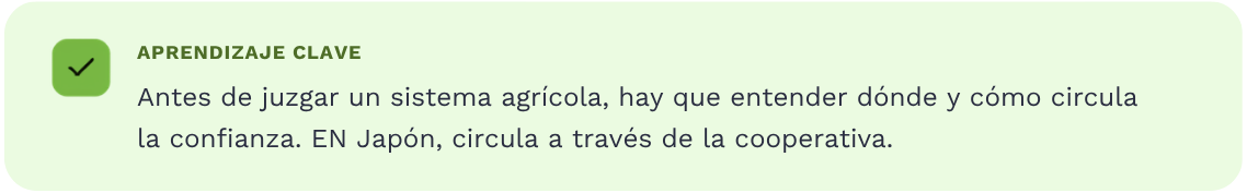 Tarjeta visual de aprendizaje clave con icono de verificación verde que destaca que comprender un sistema agrícola requiere identificar cómo circula la confianza, y que en Japón ese rol lo desempeña la cooperativa agrícola