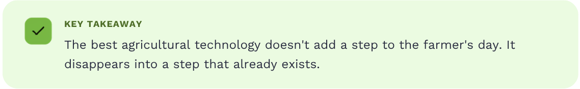 English-language key takeaway card on light green background stating that the best agricultural technology does not add a new step to the farmer's day but instead disappears into a workflow step that already exists